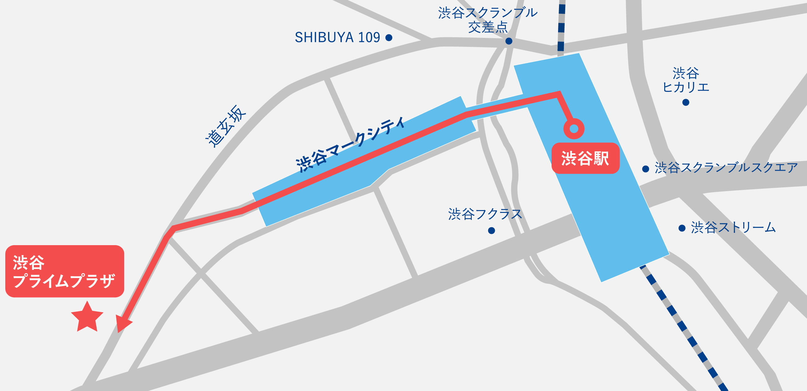 各線渋谷駅からサクヤ本社へのアクセスマップ